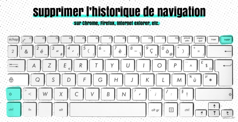 Pourquoi effacer les données de navigation est le seul moyen de reprendre le contrôle de son empreinte numérique