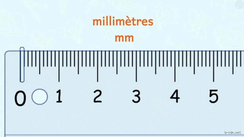 Qu'est-ce que la règle du 1/2/3 et pourquoi cette méthode de sauvegarde est-elle le dernier rempart contre le chaos numérique ?