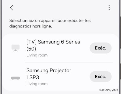 Qu'est-ce que le mode Hors-ligne Samsung ?