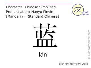 Que signifie LAN en chinois ? Comprendre les nuances linguistiques et techniques du réseau local en Chine
