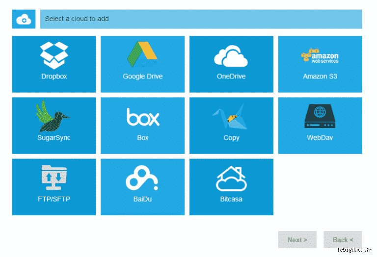 Quel cloud gratuit utiliser ?