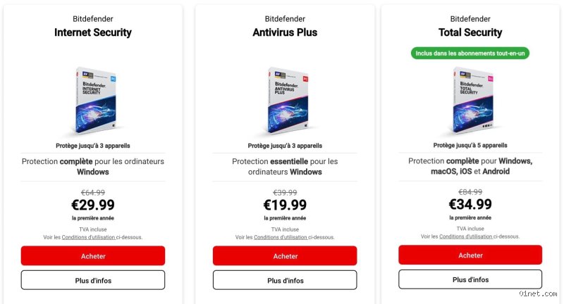 Quel est le prix d'un antivirus ?