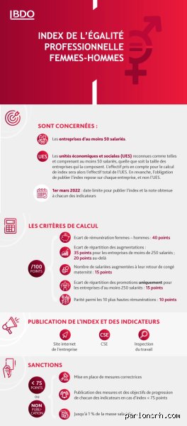 Quelle est l'égalité de 10 lignes ? Le secret mathématique qui bouleverse enfin notre vision du code et de la logique