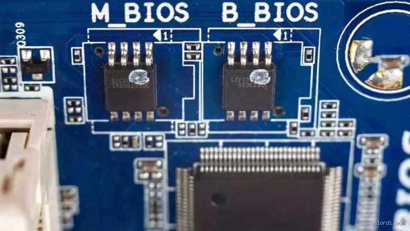 Qui alimente le BIOS de votre ordinateur ? Comprendre l'alimentation de la carte mère