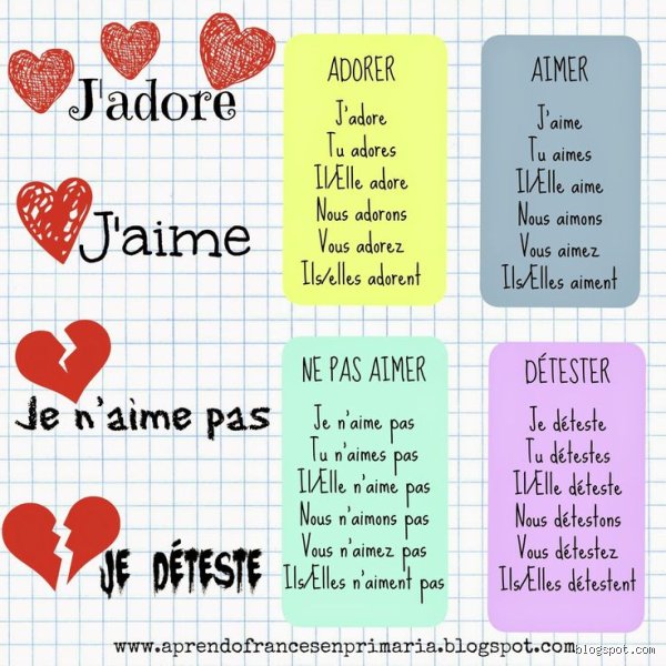Comment Peut-on aimer et détester la même personne ?