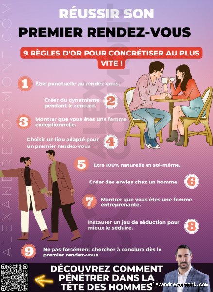 Comment se comporter avec un homme après un premier RDV ?