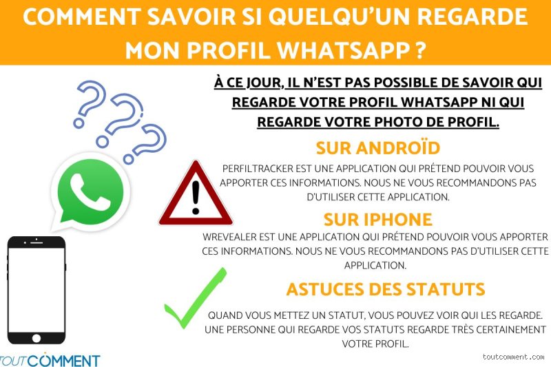 Comment savoir si quelqu'un regarde mon profil Snap : La vérité frustrante sur la traque de vos vues
