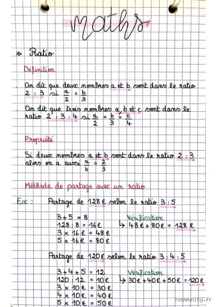 Pourquoi Dit-on Ratio ?