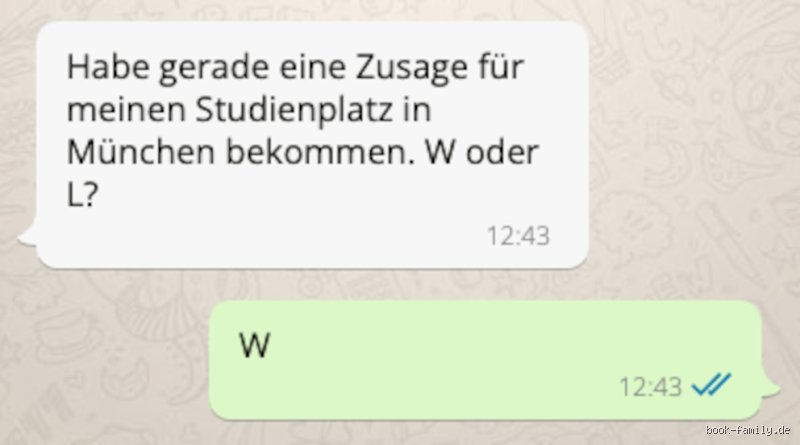 Was heißt W im Chat?