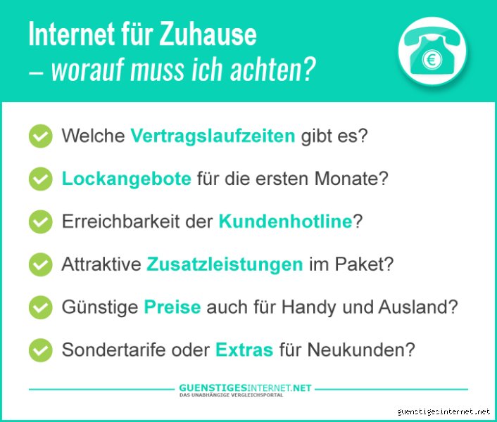 Was kostet Internet für zu Hause?