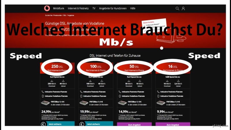 Wie schnell muss ein gutes Internet sein?
