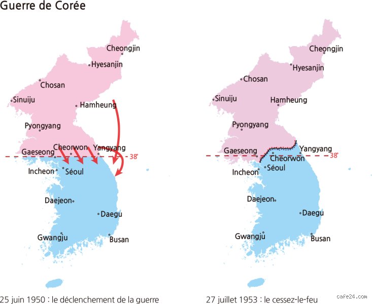 Comment s'appelait la Corée avant ?