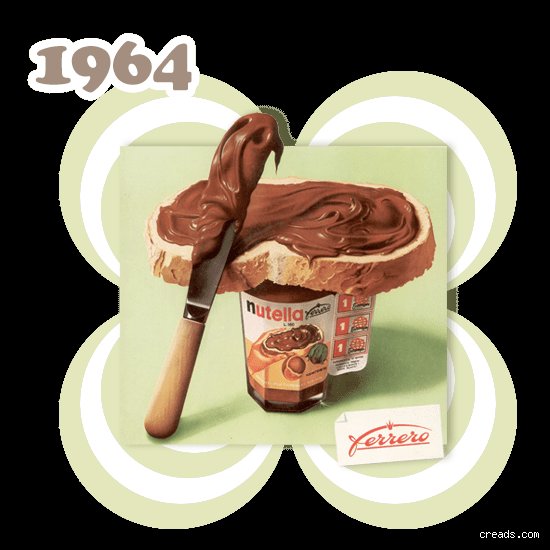 Comment s’appelait le Nutella avant ? L'incroyable épopée du Giandujot à la Supercrema qui a conquis le monde