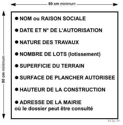 Est-il difficile d'obtenir une autorisation préalable ? Ce que personne ne vous dit sur le parcours du combattant administratif