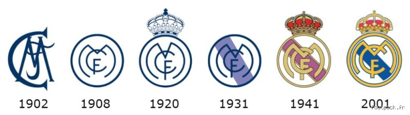 Pourquoi le Real a une couronne sur son blason et quelle est la véritable origine de ce symbole royal