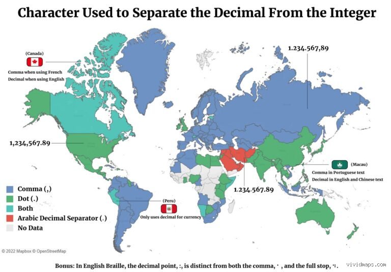 Pourquoi les Américains utilisent-ils des points pour la multiplication et comment cette notation a-t-elle conquis les mathématiques anglo-saxonnes ?