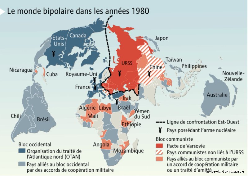 Le Monde Bipolaire : À Quel Moment Précis Bascule-t-on ? Accrochez-vous !