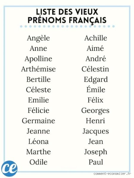 Quel est le plus vieux nom français ? Enquête au cœur des racines de notre identité linguistique