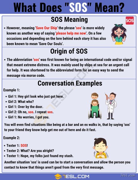 Quelle est la signification de SOS ? Tout ce qu'il faut savoir sur ce signal d'urgence