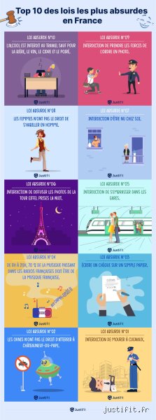 Quelle est la vieille loi française la plus ridicule ? Entre légendes urbaines tenaces et bizarreries juridiques bien réelles