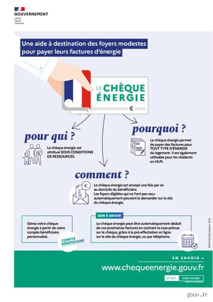 Quels documents faut-il pour demander le chèque énergie ? Le guide complet pour ne rater aucune aide de l'État cette année