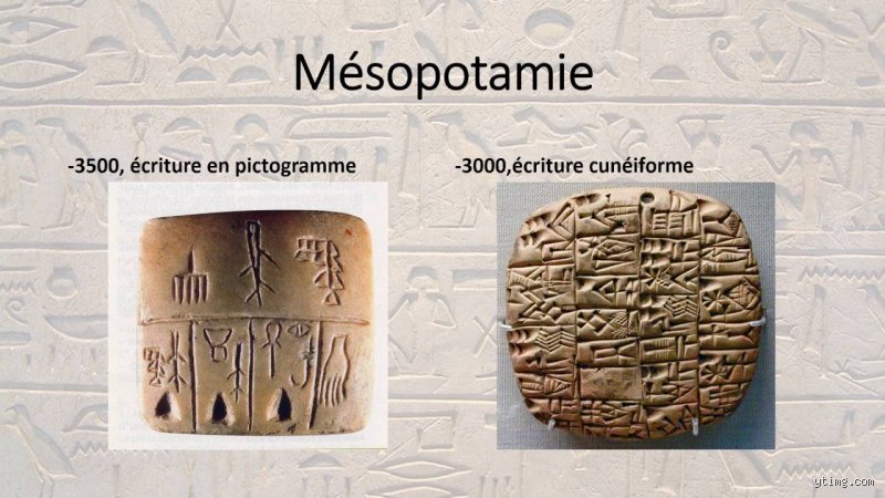 Qui a créé l'écriture ? Origines, inventeurs et révolution des signes