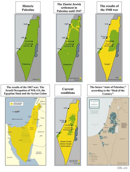 Qui a vendu les terres des Palestiniens ?