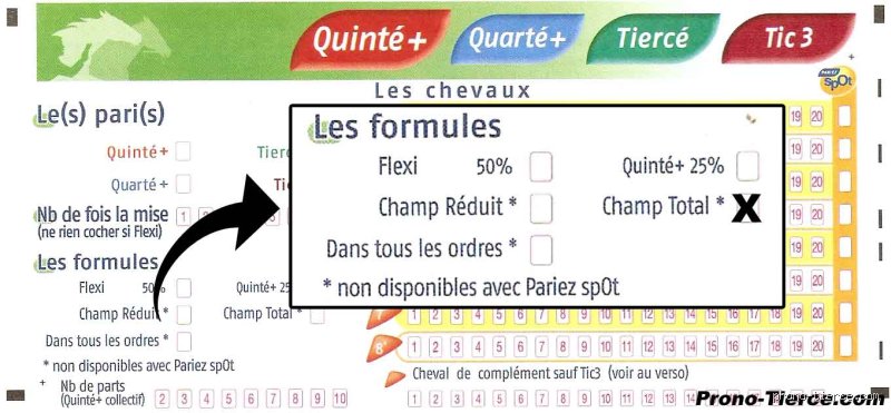 Quel est le prix d'un ticket de tiercé ?