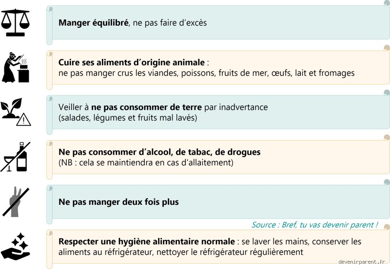 Est-ce qu'on a le droit de manger en arrière aux dames ?
