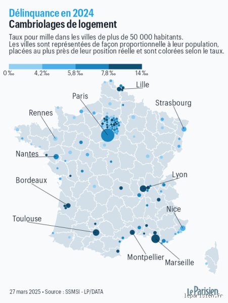 Quel est l'indice de criminalité de la France ? La vérité derrière les chiffres qui font trembler les plateaux télé