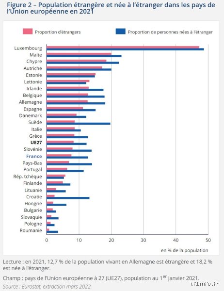 Quel est le pays européen le moins accueillant ? Vérités grinçantes sur l'hospitalité du Vieux Continent en 2026