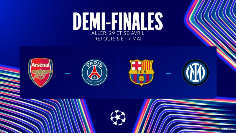 Quelles sont les équipes qualifiées pour la demi-finale ?