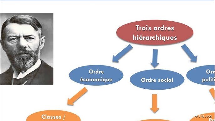 Quelles sont les trois catégories sociales ? Enquête sur la nouvelle stratification qui fracture la France