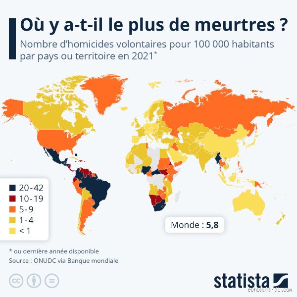 Quels sont les 10 pays ayant le taux de criminalité le plus bas ? Le palmarès mondial de la sécurité réelle face au sentiment d'impunité