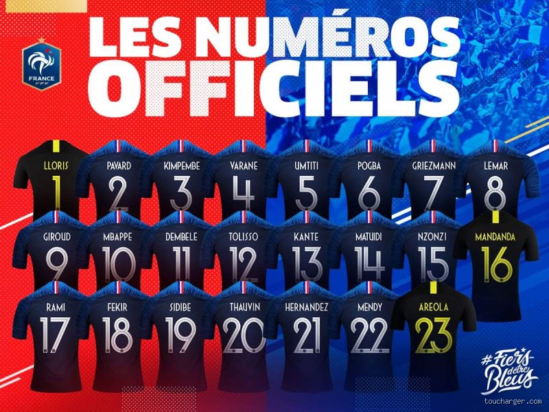 Qui est le numéro 13 en équipe de France ?