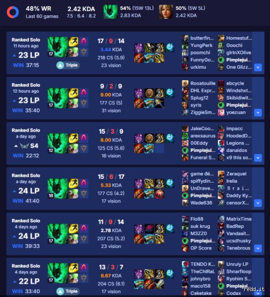 Thresh et son ADC : quel duo choisir pour dominer la botlane en 2024 ?