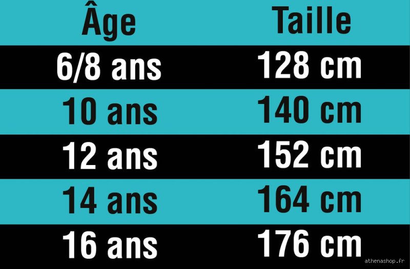 Est-ce que Tails est un garçon ? Tout sur le genre de Miles Prower