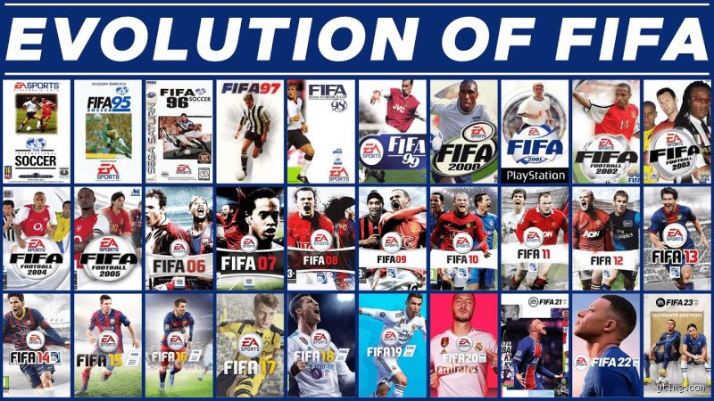 Quel est le plus vieux jeu FIFA ? L'origine d'une légende du football virtuel