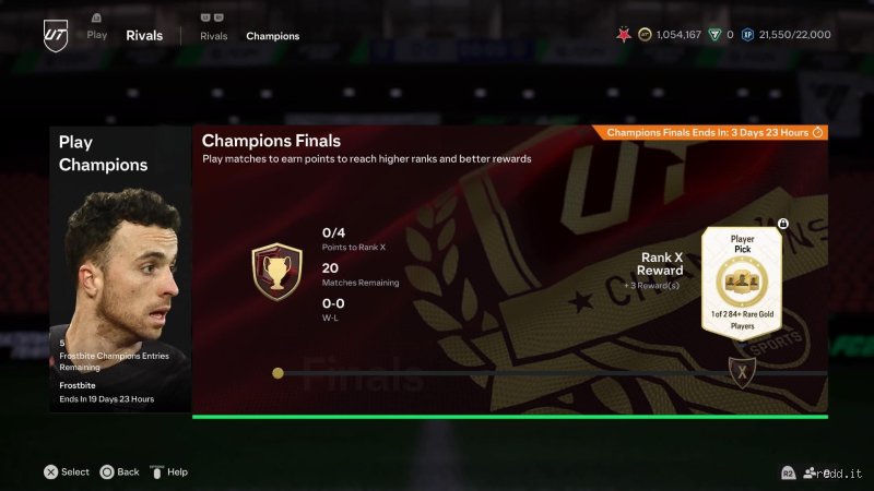 Quel heure finit fut champ ? Le guide horaire ultime pour optimiser votre Champions Weekend
