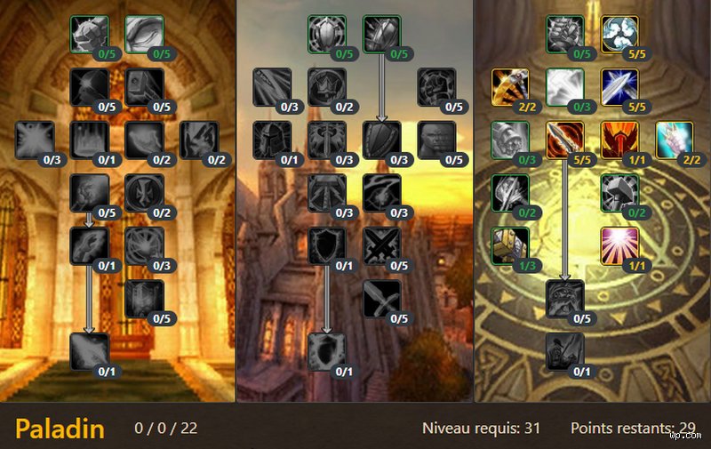 Quelle spé pour Paladin WoW ?