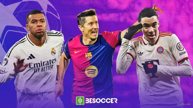 Ligue des Champions 20-23 : Qui a Osé Détrôner le Roi des Buteurs ? La Réponse Va Vous Surprendre !