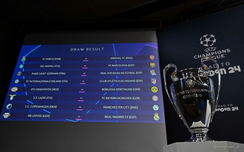 Qui jouera la Ligue des Champions 2023-2024 ?