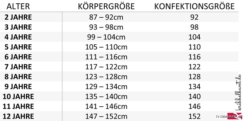 Wann trägt man Größe 164? Der Übergang von Kind zu Jugendmode erklärt
