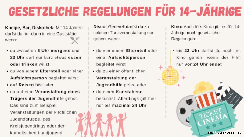 Wie lange dürfen 14-Jährige allein?