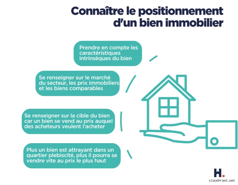 Comment prouver l'appartenance d'un bien immobilier ? Le guide juridique complet pour protéger votre patrimoine