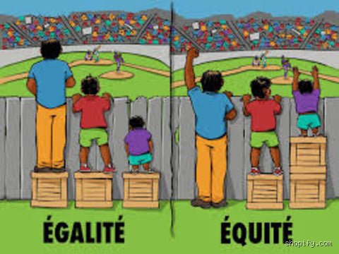 Pourquoi utiliser l'équité plutôt que l'égalité : le vrai levier pour une justice sociale et une performance durable en entreprise