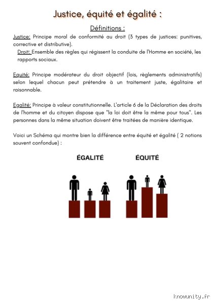 Quel est un exemple d'égalité et de justice ? Analyse profonde d'un équilibre social précaire et nécessaire