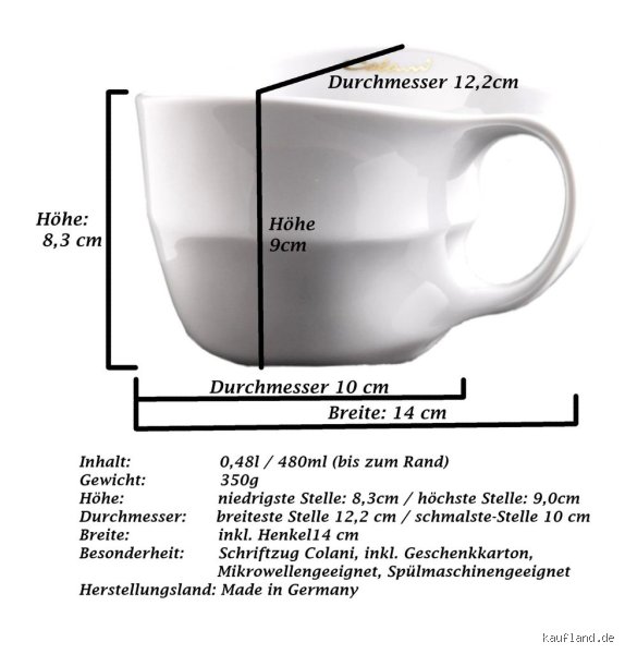 Wie nennt man eine große Kaffeetasse?