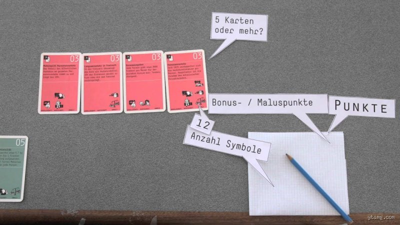Wie schreibt man Karten spielen? Korrekte Rechtschreibung und Grammatik erklärt