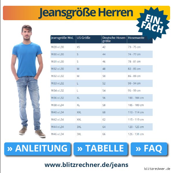 Was bedeuten die Jeansgrößen?